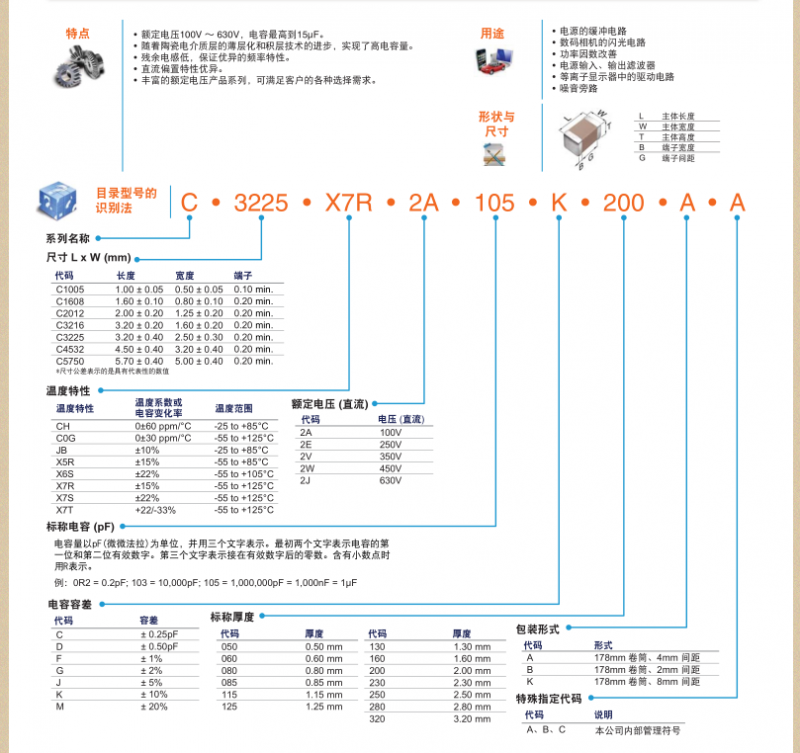 TDK電容料號的識別規(guī)則 TDK車規(guī)級料號規(guī)格